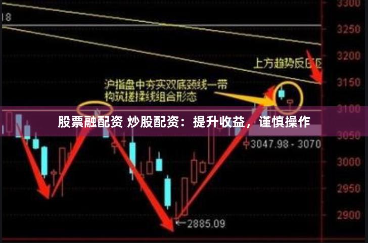 股票融配资 炒股配资：提升收益，谨慎操作